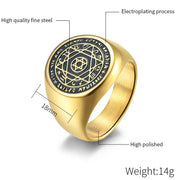 Buddha Stones 12 Constellations of the Zodiac Star of David Protection Ring Rings BS 7