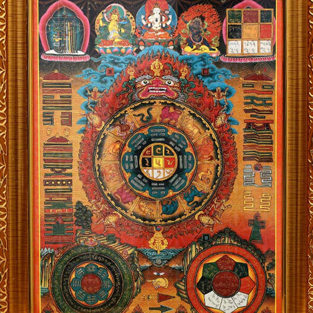 Buddha Stones Tibetan Framed Thangka Painting Blessing Decoration Decorations BS 26