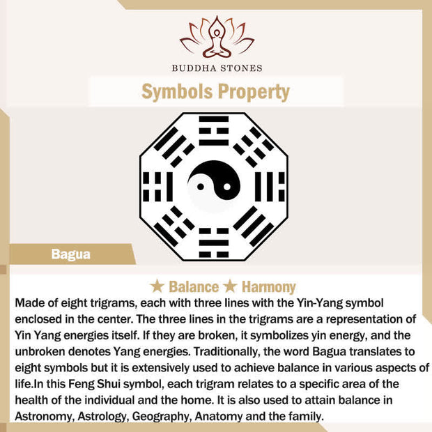 Buddha Stones Feng Shui Bagua Map Chinese Knotting Harmony Energy Map Mirror Bagua Map BS 28