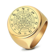 Buddha Stones 12 Constellations of the Zodiac Protection Blessing Ring Rings BS Gold US12