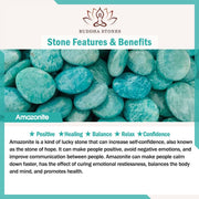 Buddha Stones Natural Amazonite Stone Healing Lotus Mala Bracelet Mala Bracelet BS 7