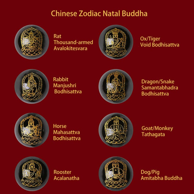 Buddha Stones 925 Sterling Silver Chinese Zodiac Natal Buddha Cinnabar Om Mani Padme Hum Calm Bracelet