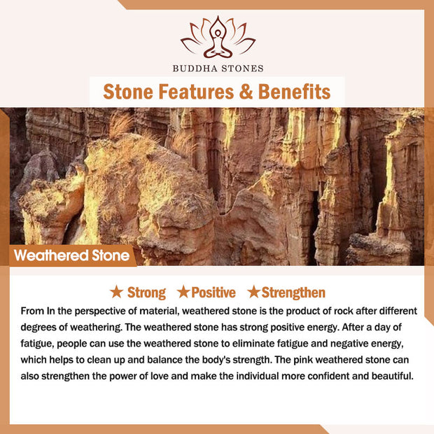 Buddha Stones Weathered Stone Om Mani Padme Hum Strengthen Bracelet Bracelet BS 9