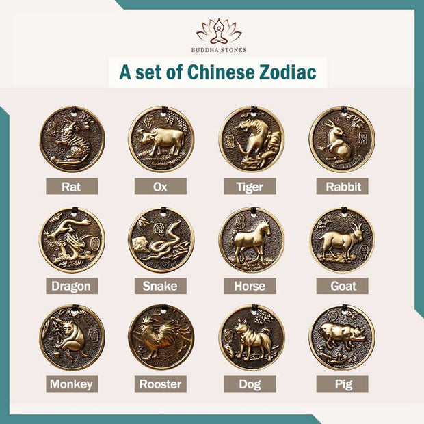 Buddha Stones Chinese Zodiac Copper Luck Keychain Decoration Decoration BS A set