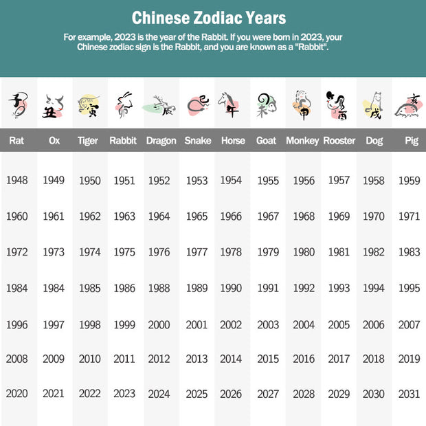 Lucky Year Of The Rabbit  2023 Jade Red String Protection Bundle-3 rabbit bundle BS 9