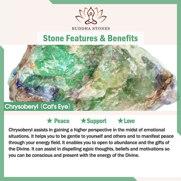 Features & Benefits of the Chrysoberyl (Cat's Eye)