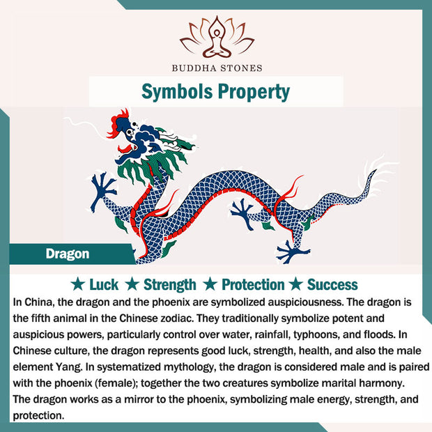 Buddha Stones Chinese Zodiac Dragon Jade Prosperity Necklace Bead String Pendant Necklaces & Pendants BS 10