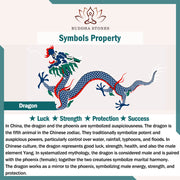 Buddha Stones Dragon Pattern Titanium Steel Protection Necklace Pendant Bracelet Necklaces & Pendants BS 20